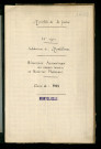 Table alphabétique.