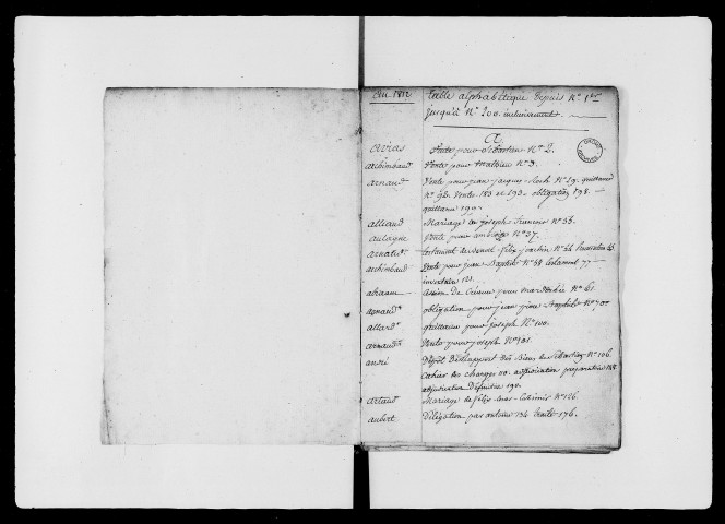 1er janvier-29 juillet 1812