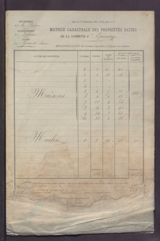 Volume 1 : cases 1-272.