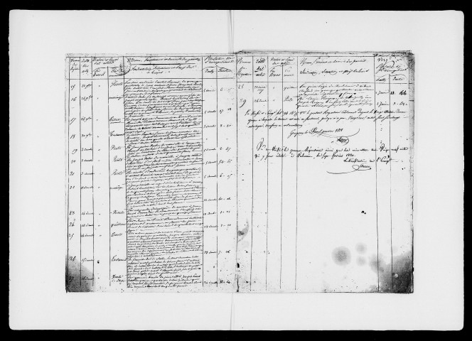 21 octobre 1817-24 mai 1853