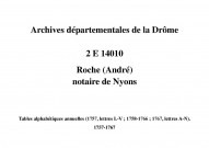 Tables alphabétiques annuelles (1757, lettres L-V ; 1758-1766 ; 1767, lettres A-N) (1757-1767).