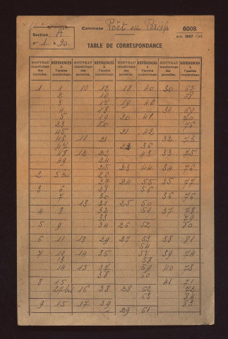 Fichier cadastral, sections A à C.