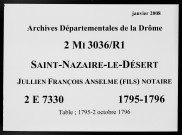 12 nivôse an III-11 vendémiaire an V