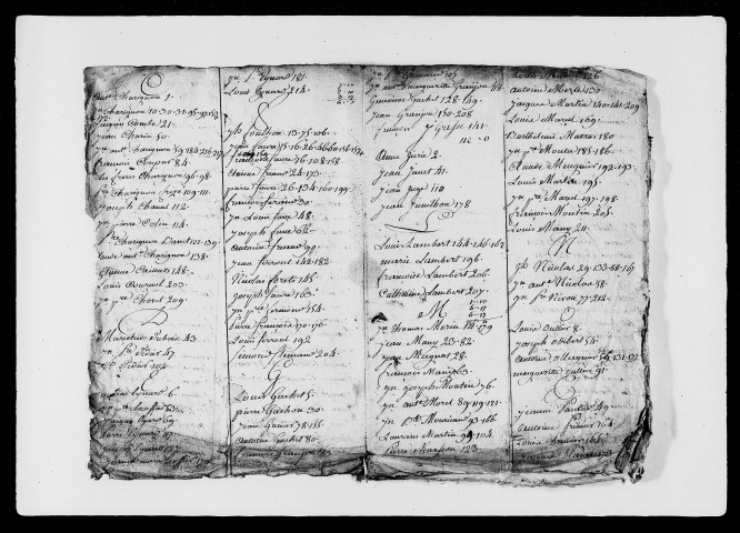 29 brumaire an V-15 vendémiaire an VIII