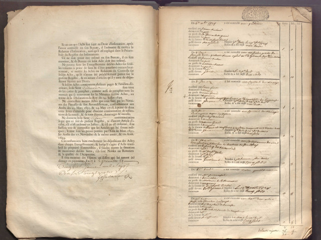 5 décembre 1724-31 décembre 1725