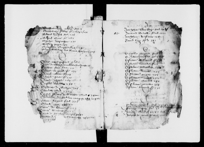 1er janvier 1592-21 février 1615