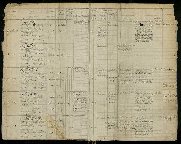 Bureau de Montélimar.