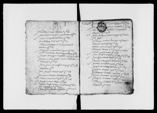 15 octobre 1770-29 mai 1771