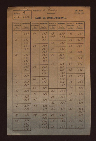 Fichier cadastral, sections A à C.