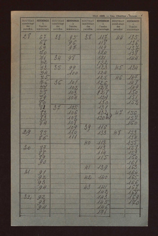 Fichier cadastral, sections A à D.