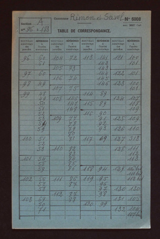 Fichier cadastral, sections A à D.