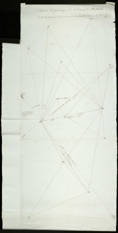 Cadastre par masse de culture. - Canevas trigonométriques.