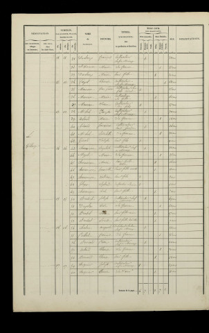 1846