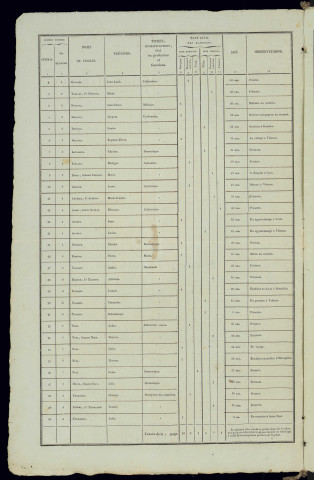 1836