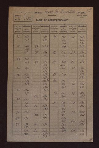 Fichier cadastral, sections A à D.