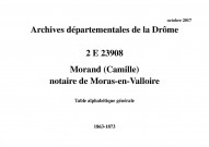 Table alphabétique générale (1863-1873).