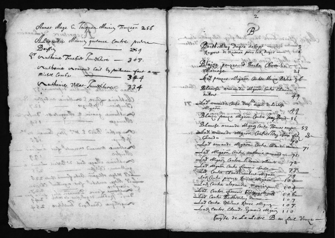 6 janvier-29 décembre 1638