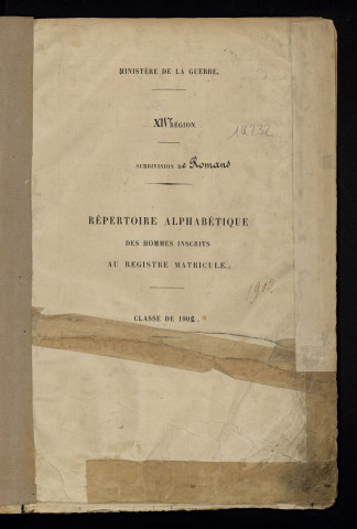 Table alphabétique.