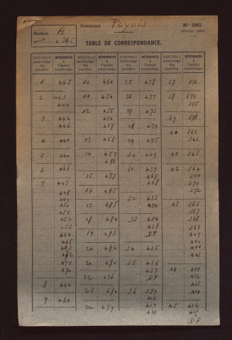 Fichier cadastral, sections A à C et AB à AD.