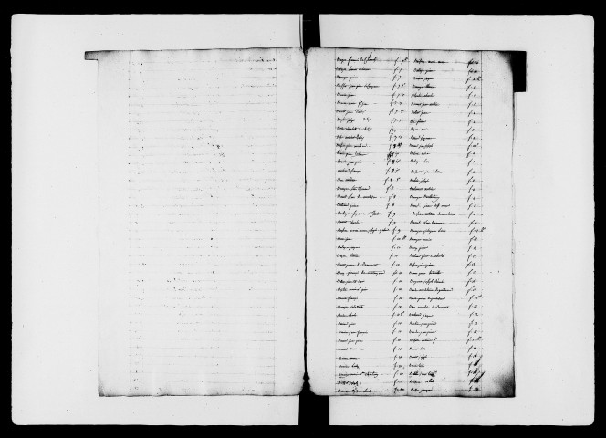 Répertoire général (24 mai 1789-10 septembre 1806).