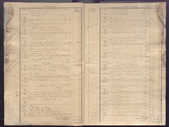  4 août 1892 - 4 décembre 1893