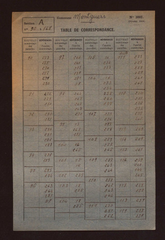Fichier cadastral, sections A à D.