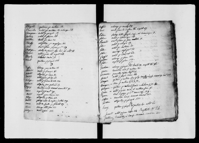 1er vendémiaire-14 pluviôse an X