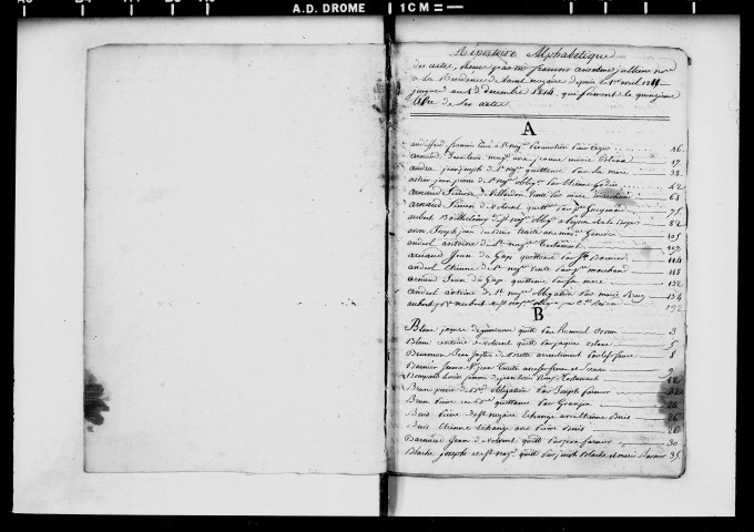 1er avril 1811-15 décembre 1814