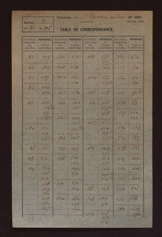 Fichier cadastral, sections A, B, AB et AC.