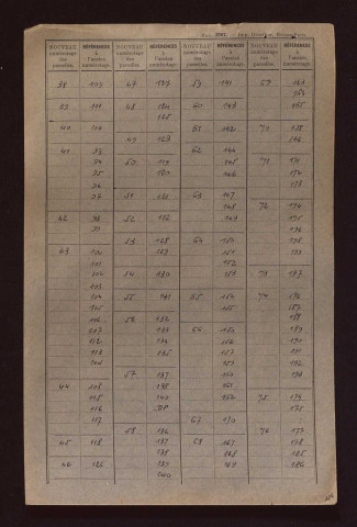 Fichier cadastral, sections A à C.