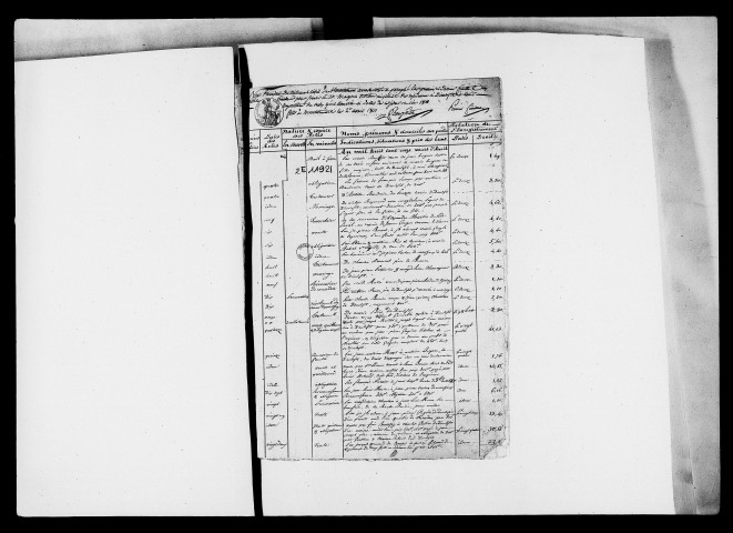 Répertoires chronologiques (3 avril 1811-19 janvier 1842).