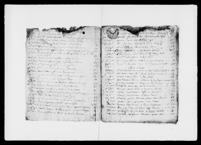 1er ventôse an III-6 janvier 1807