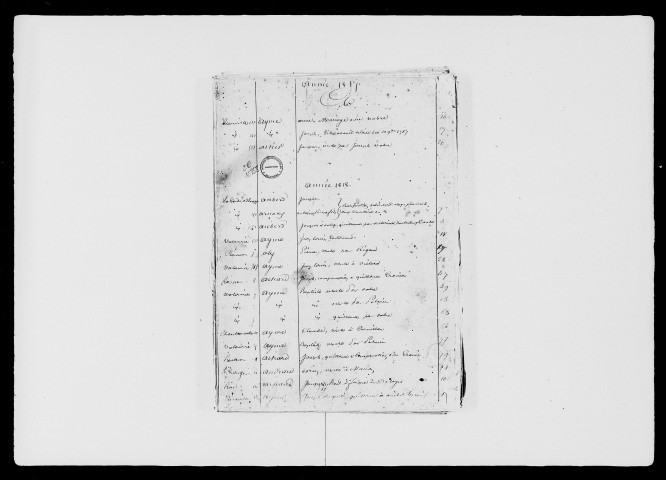 21 octobre 1817-1852