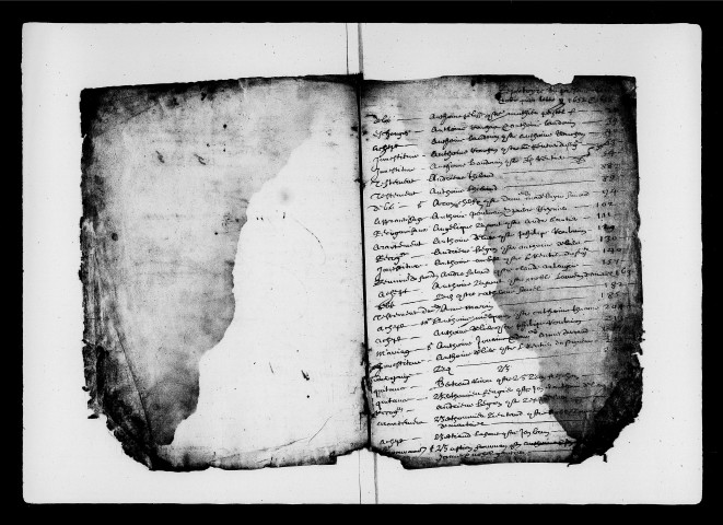 Répertoire alphabétique des prénoms des parties (1652-1653).