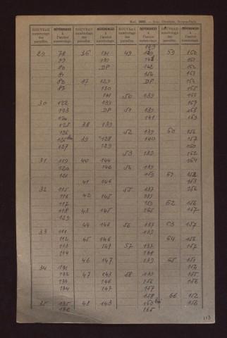 Fichier cadastral, sections A à D.