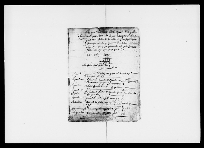 25 octobre 1720-15 juillet 1724