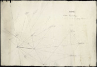 Canevas trigonométrique.