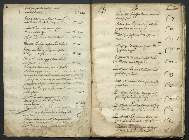 Tables alphabétiques (1789-1805).