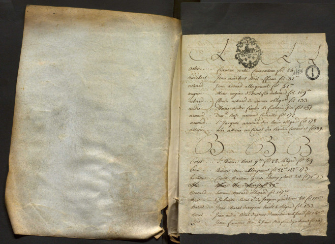 2 février 1774-15 décembre 1776