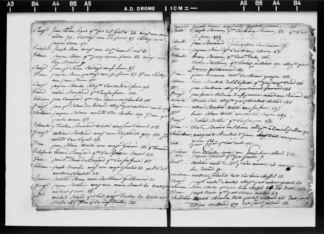 27 vendémiaire an V-17 frimaire an VII