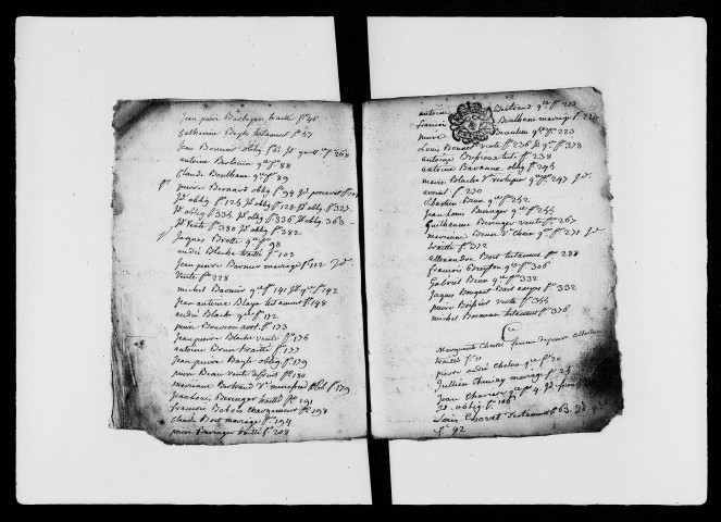 21 décembre 1779-30 décembre 1780