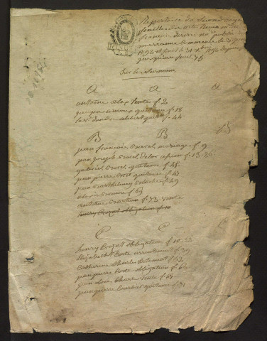 3 janvier-31 décembre 1792