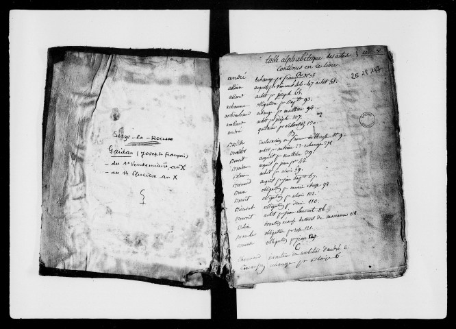 1er vendémiaire-14 pluviôse an X