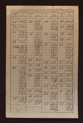 Fichier cadastral, Sections A, B et ZA.