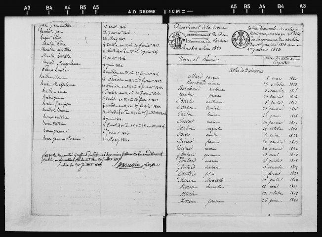 1813-1822