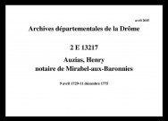 Répertoires alphabétiques (9 avril 1729-11 décembre 1775).