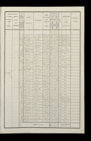 1876