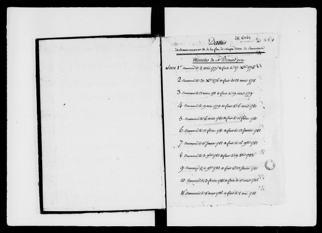 Relevé des actes raturés et surchargés (2 avril 1775-15 germinal an IV).