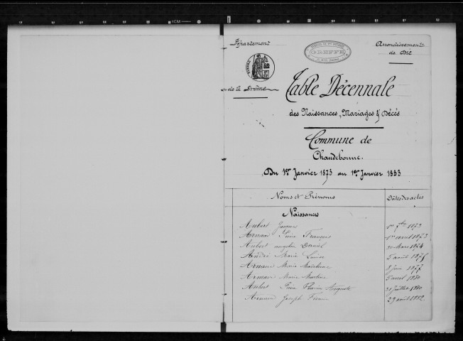 1873-1882
