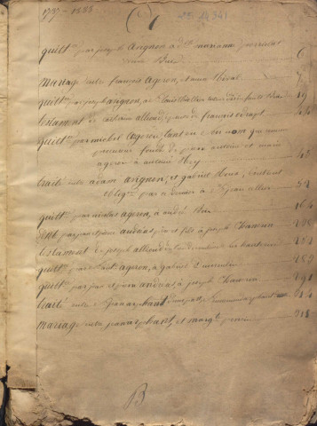 Répertoire (1787-1806).